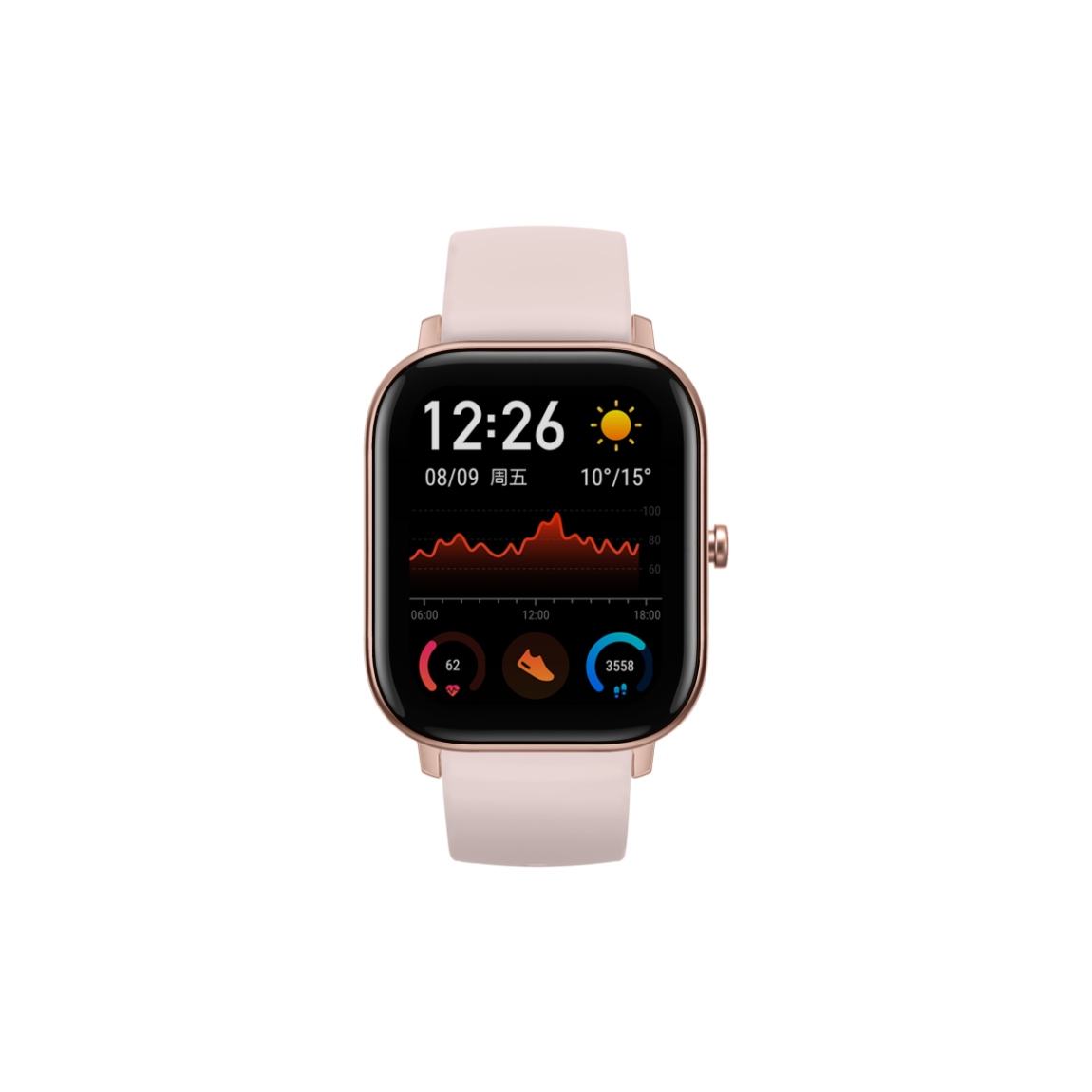 AMAZFIT Montre connectée GTS, rose